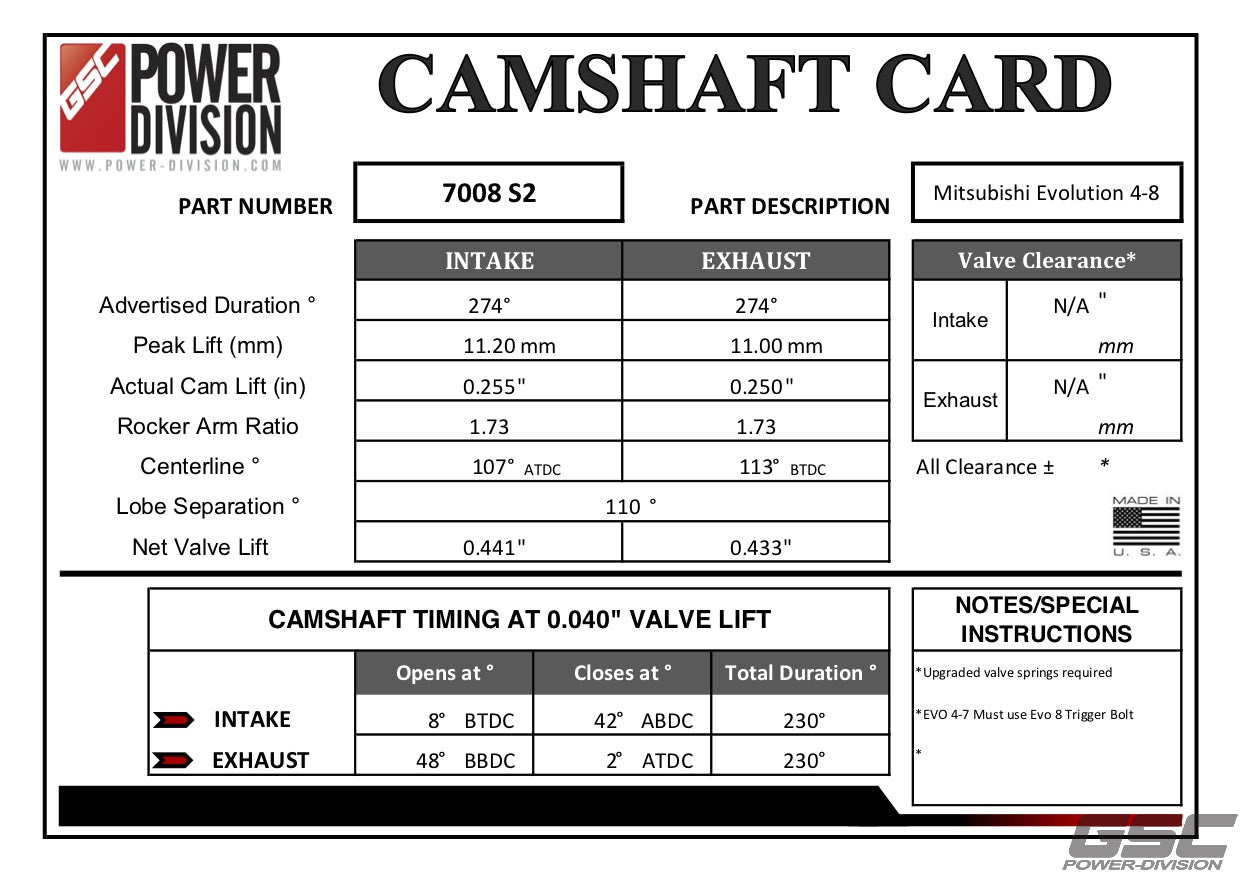 GSC Power-Division S2 Billet Camshafts | 1996-2005 Mitsubishi Lancer Evolution 4-8 (7008S2)
